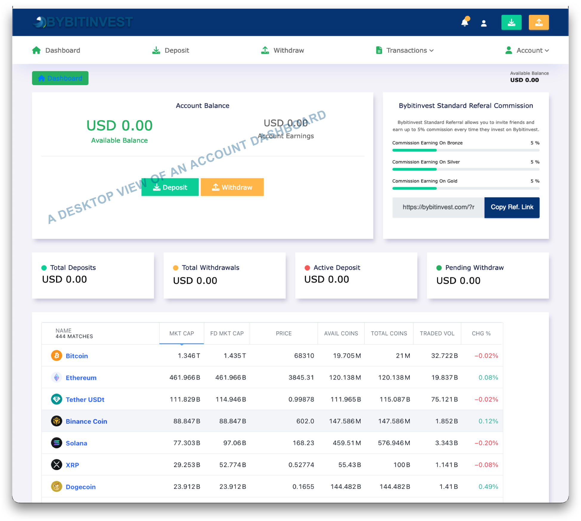 A desktop view of an account dashboard